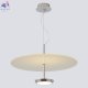 NICOLE SP18W LED (2)